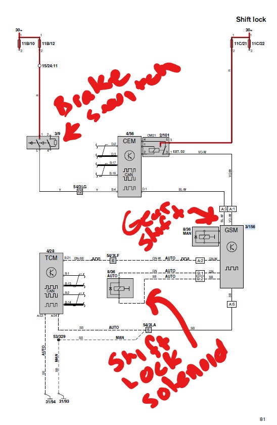 Inkedshift lock_LI.jpg