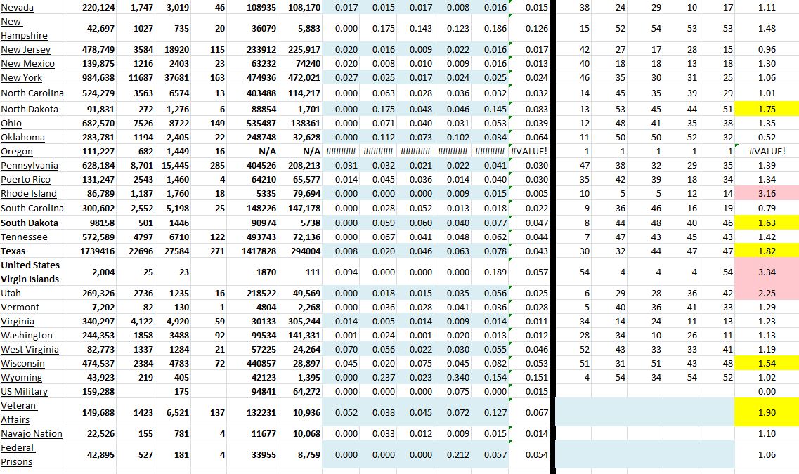 State Growth 122920 B.JPG