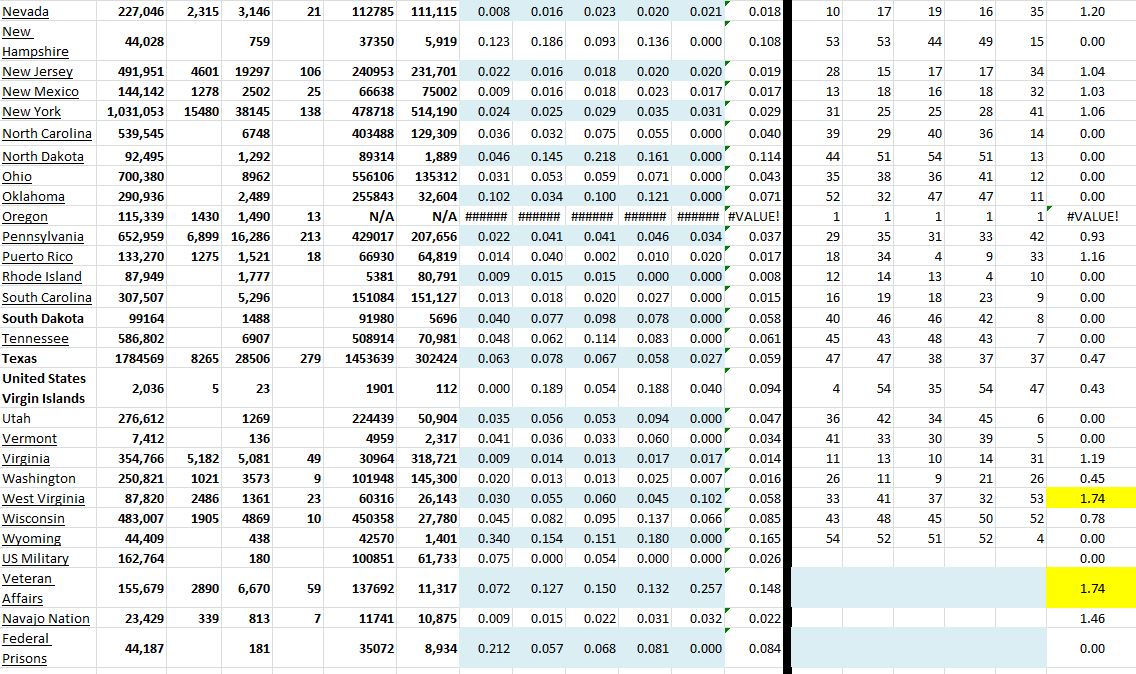 State Growth 010121 B.JPG