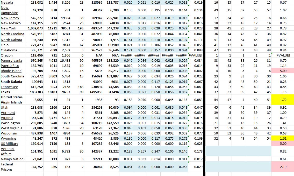 State Growth 010421 B.JPG