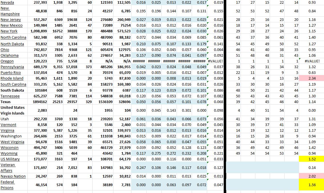 State Growth 010621 B.JPG