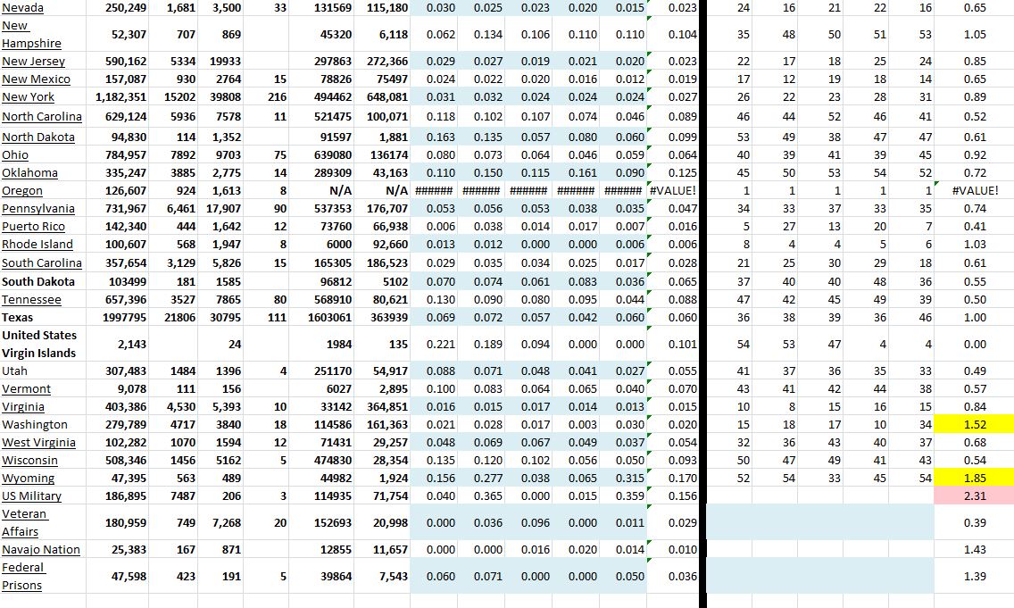 State Growth 011121 B.JPG
