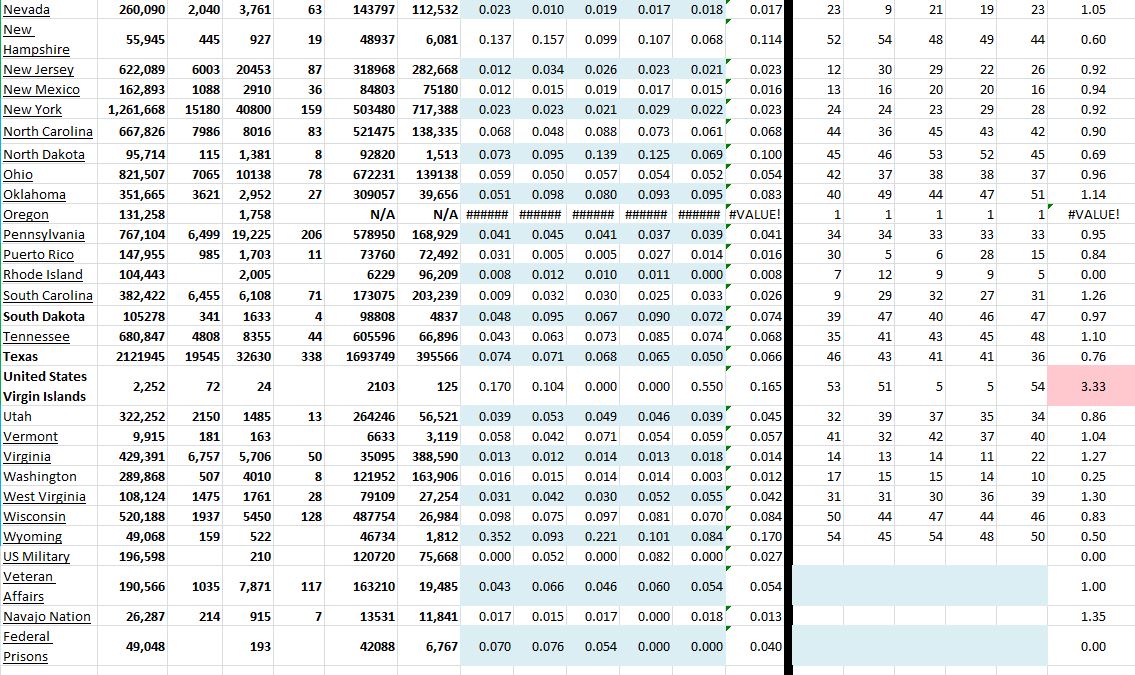 State Growth 011621 B.JPG