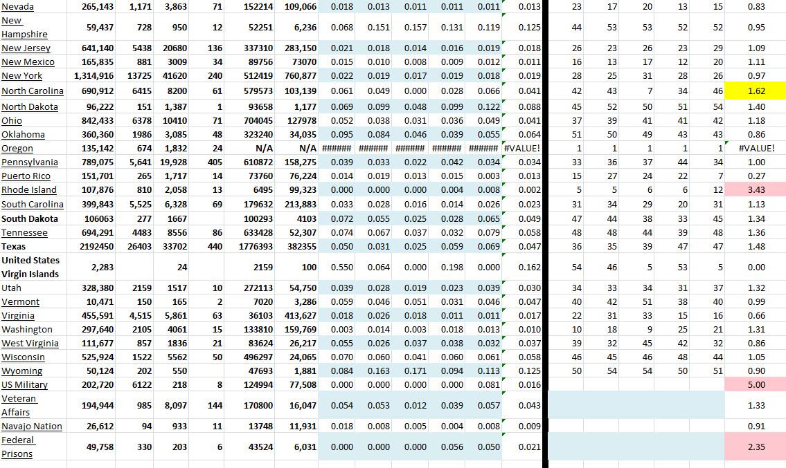State Growth 012021 B.JPG