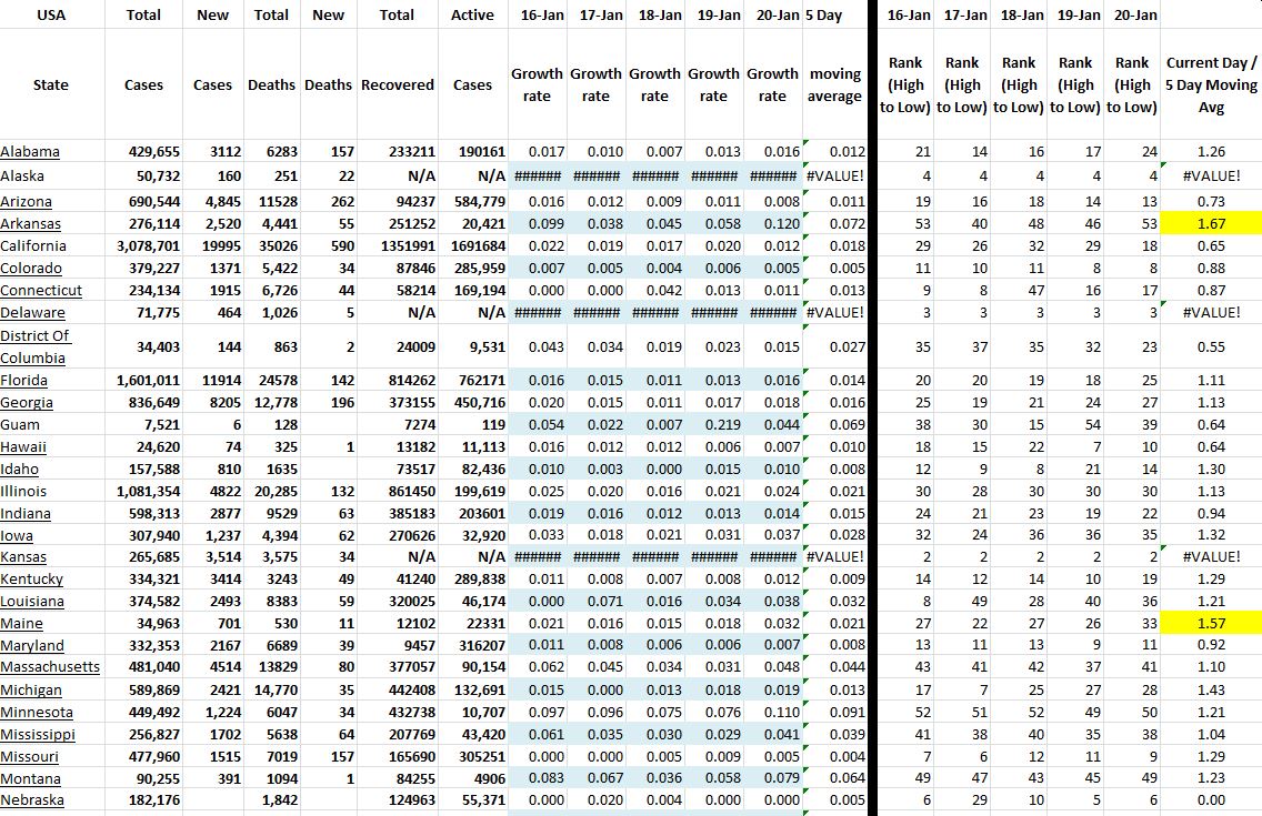 State Growth 012021 A.JPG