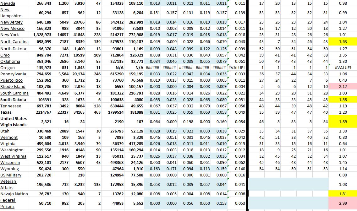 State Growth 012121 B.JPG