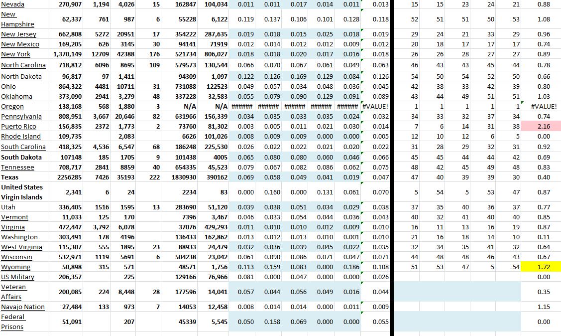 State Growth 012421 B.JPG