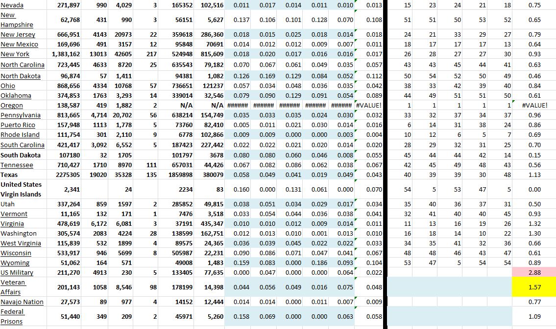 State Growth 012521 B.JPG