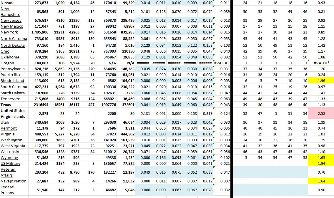 State Growth 012721 B.JPG