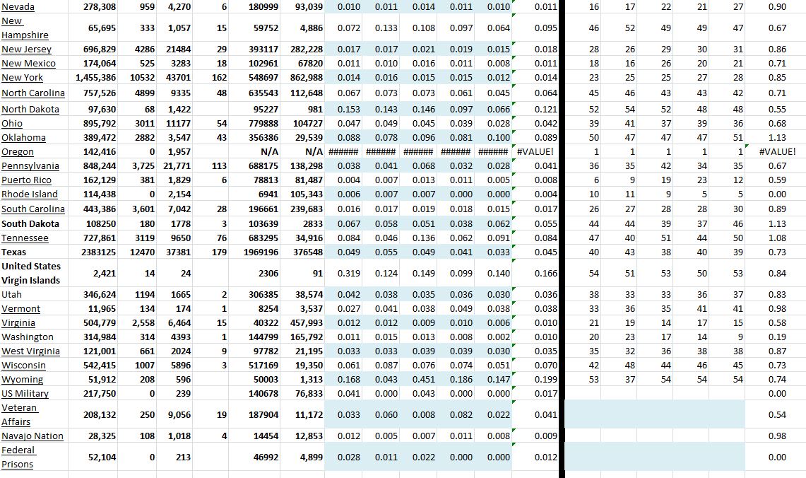State Growth 013121 B.JPG