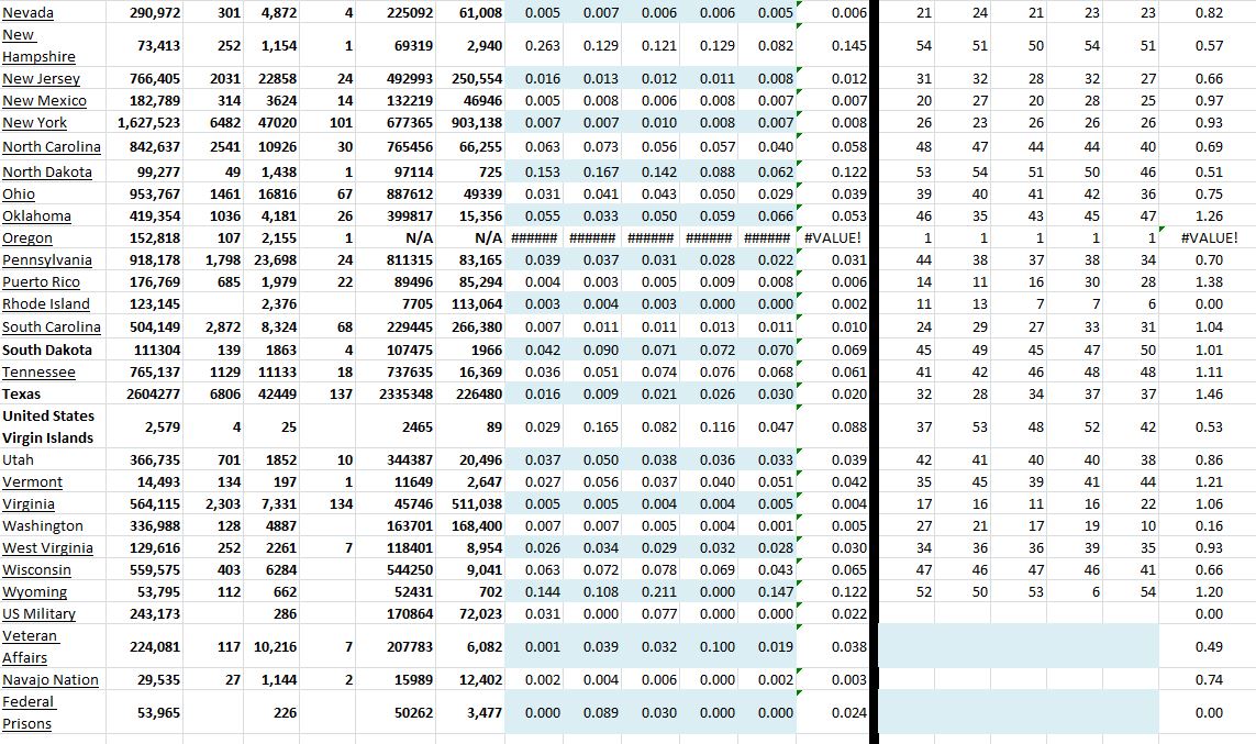 State Growth 022121 B.JPG