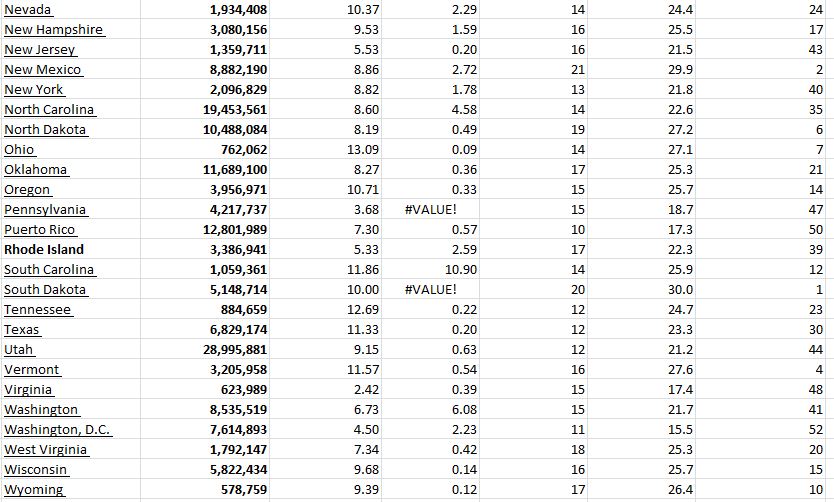 State Immunuty 022821 B.JPG