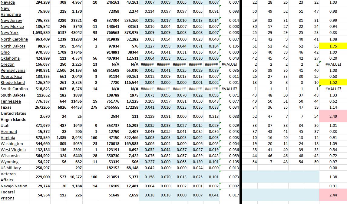 State Growth 030221 B.JPG