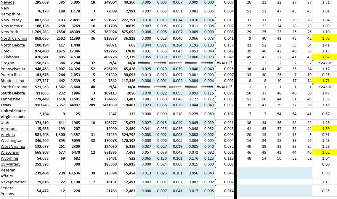 State Growth 030421 B.JPG