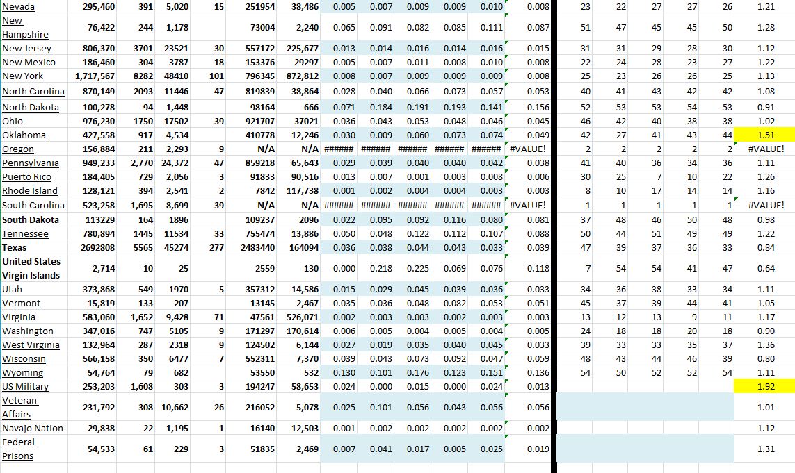 State Growth 030521 B.JPG