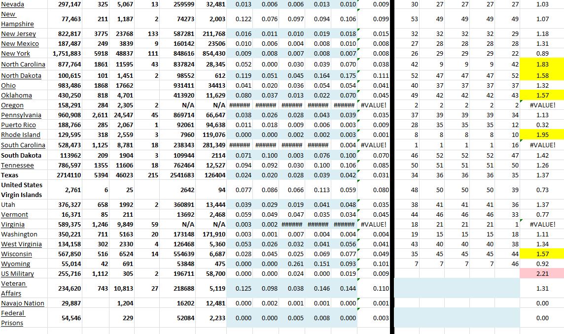 State Growth 031021 B.JPG