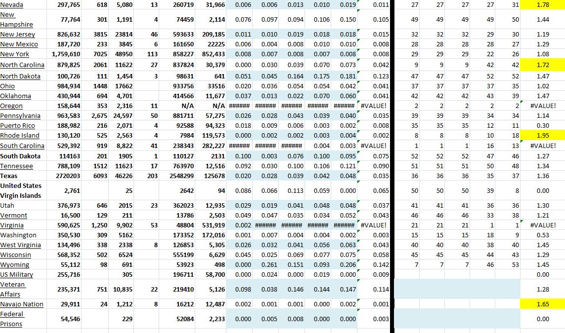 State Growth 031121 B.JPG