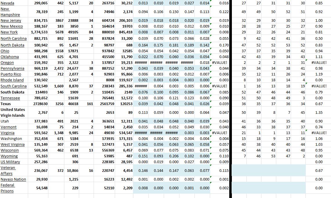 State Growth 031321 B.JPG