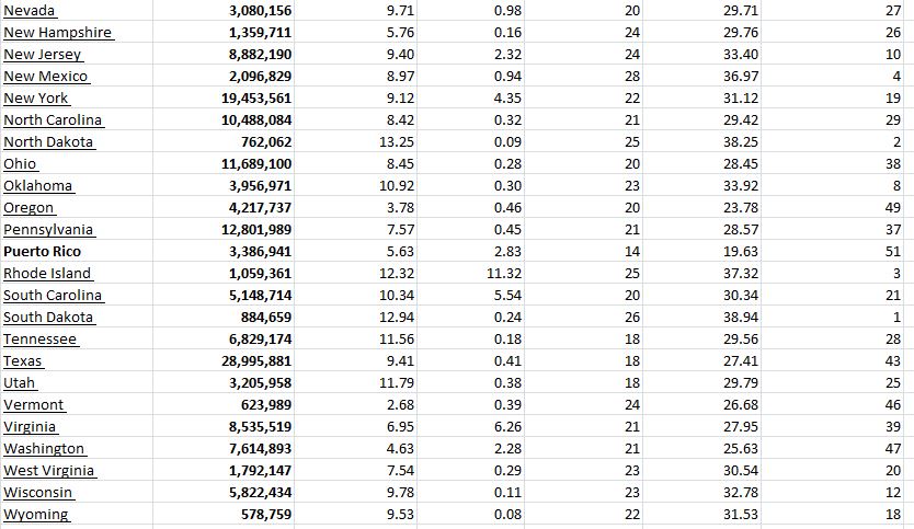 State Immunity 031421 B.JPG