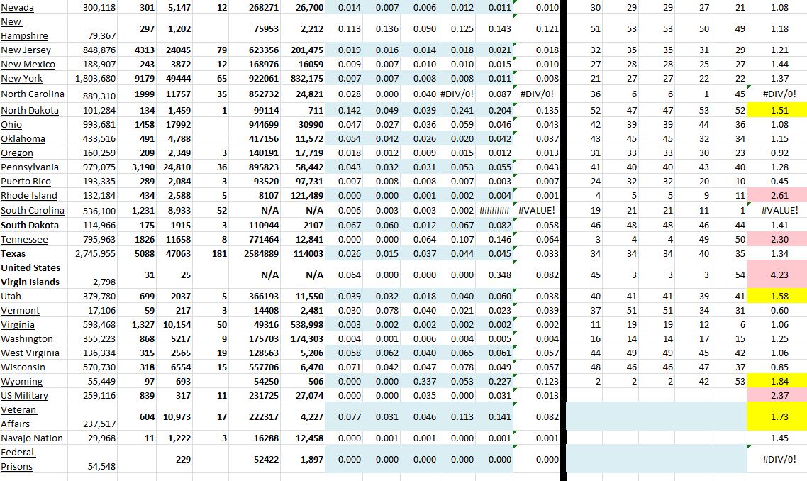 State Growth 031721 B.JPG