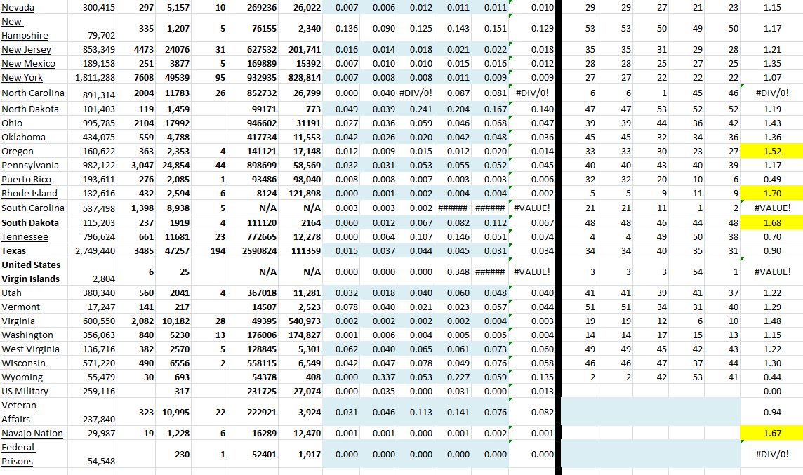 State Growth 031821 B.JPG