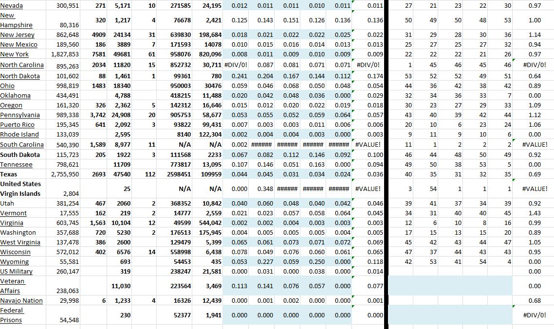 State Growth 032021 B.JPG