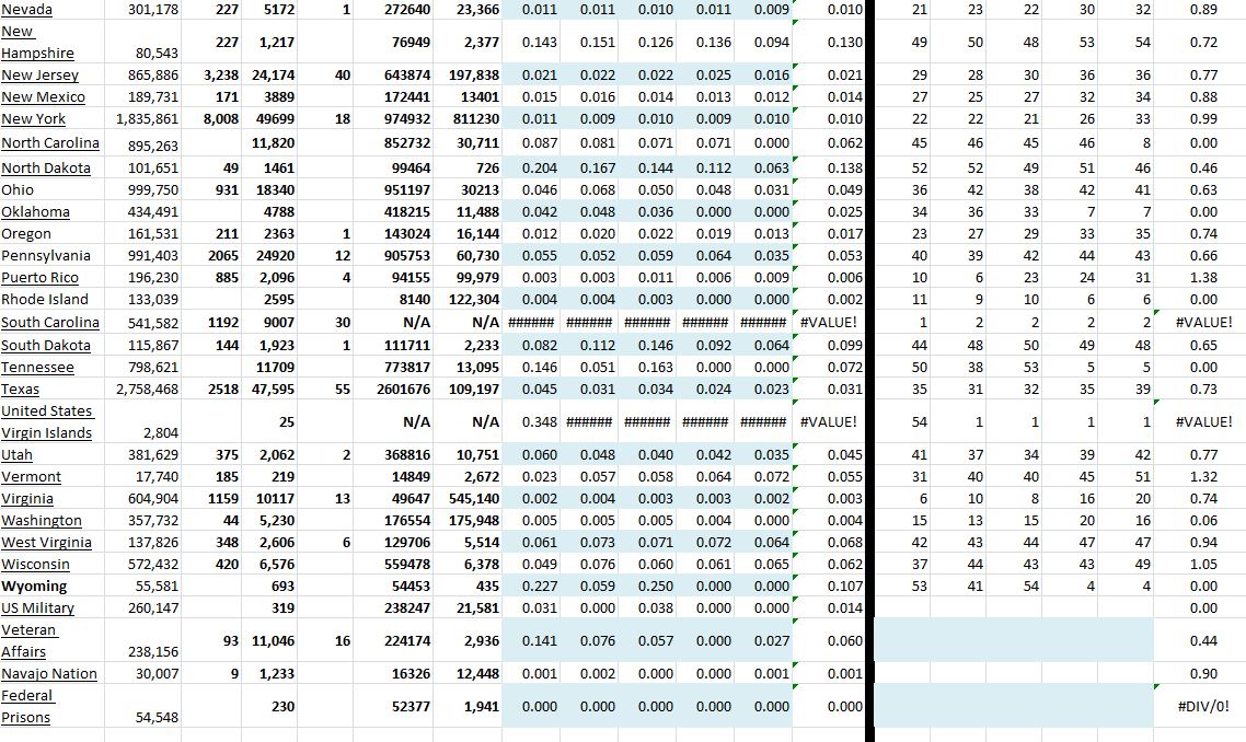 State Growth 032121 B.JPG