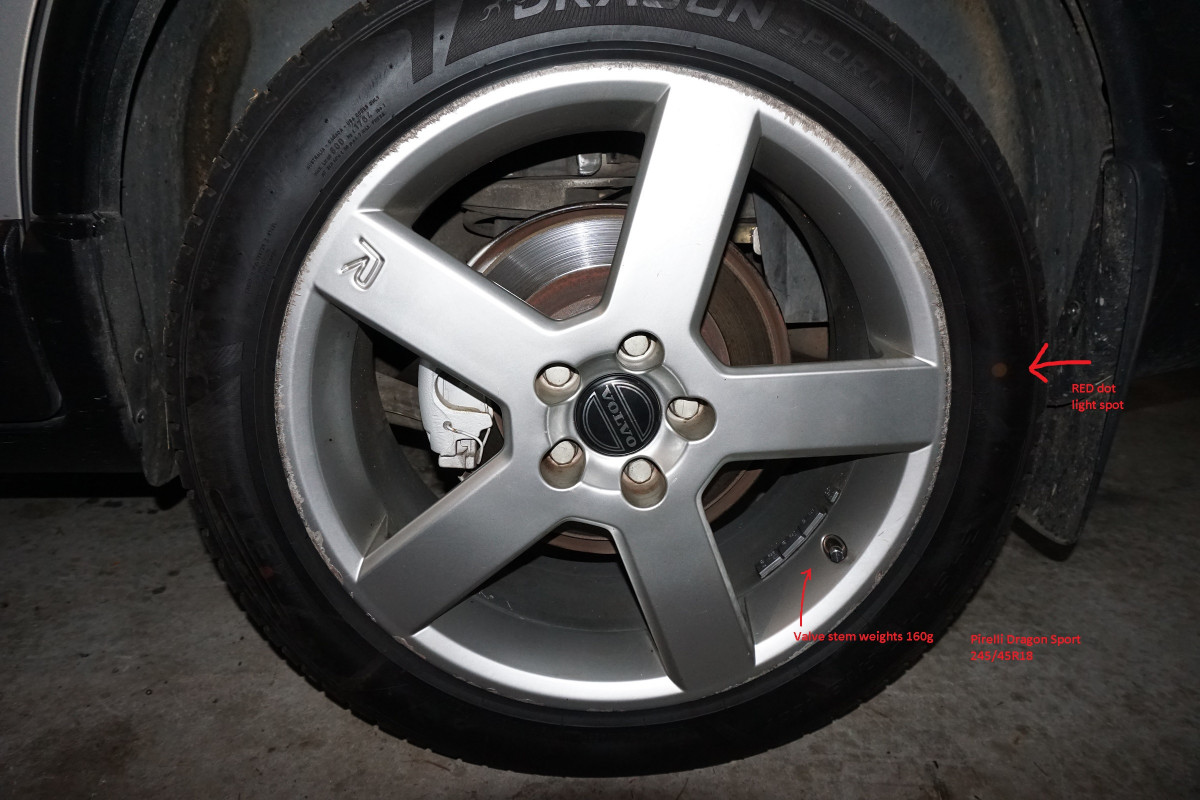 pirelli dragon sport.jpg