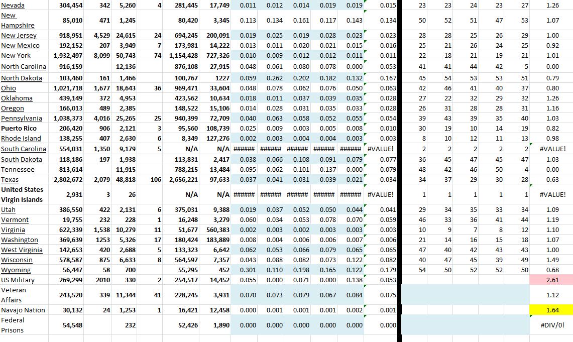 State Growth 040221 B.JPG