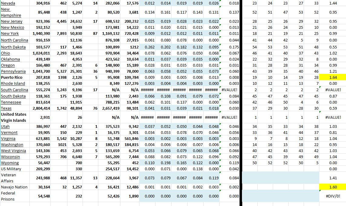 State Growth 040321 B.JPG