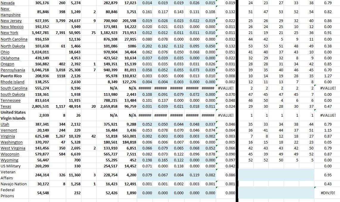 State Growth 040421 B.JPG