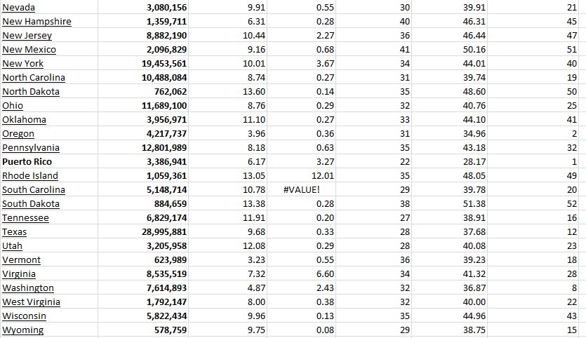 State Immunity Progress 040421 B.JPG