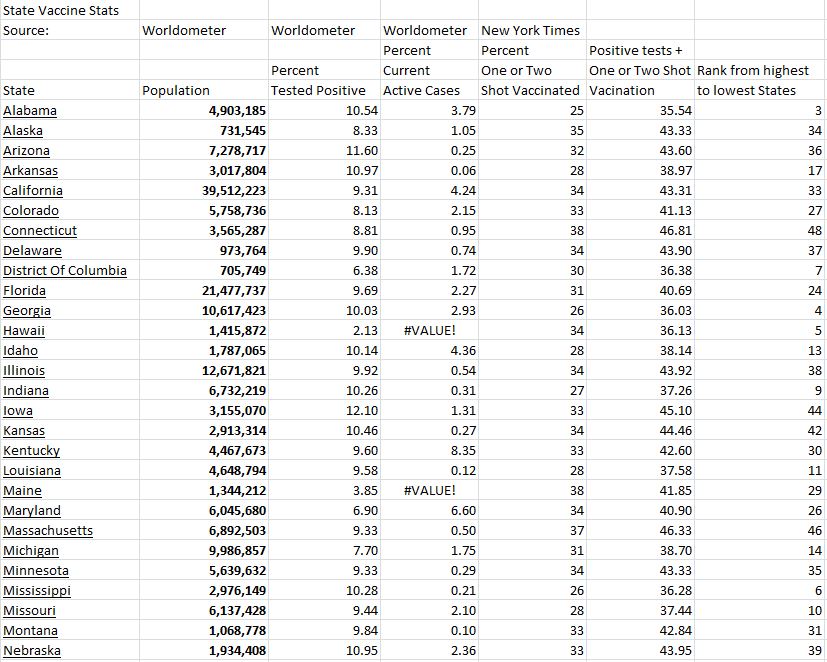 State Immunity Progress 040421 A.JPG