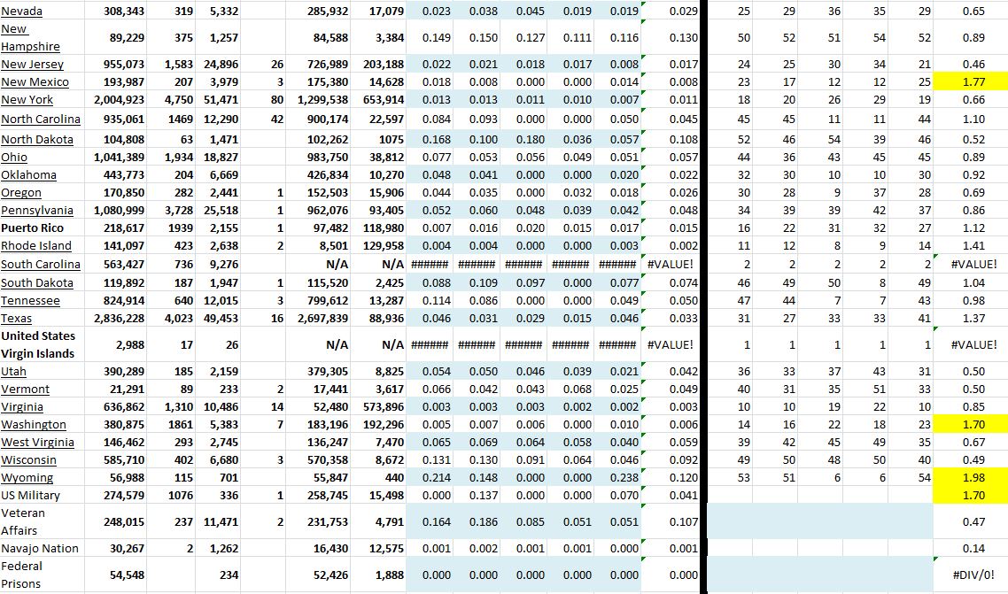 State Growth 041221 B.JPG