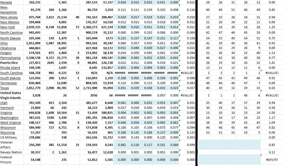 State Growth 041721 B.JPG
