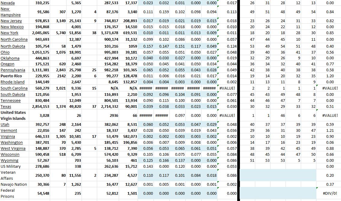 State Growth 041821 B.JPG