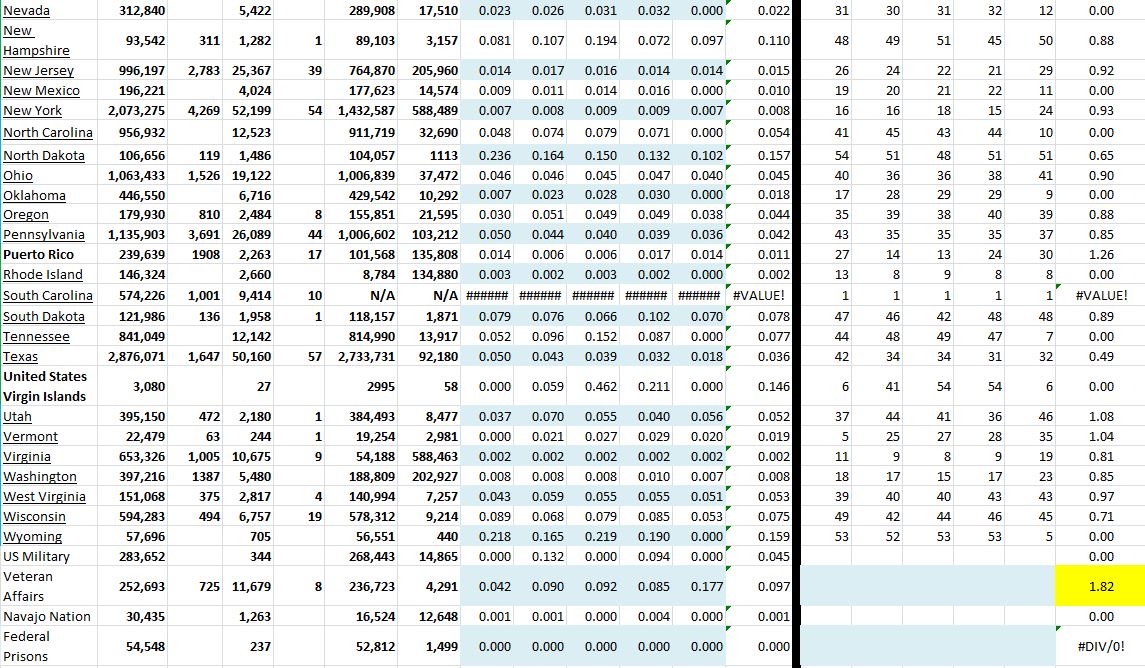 State Growth 042421 B.JPG