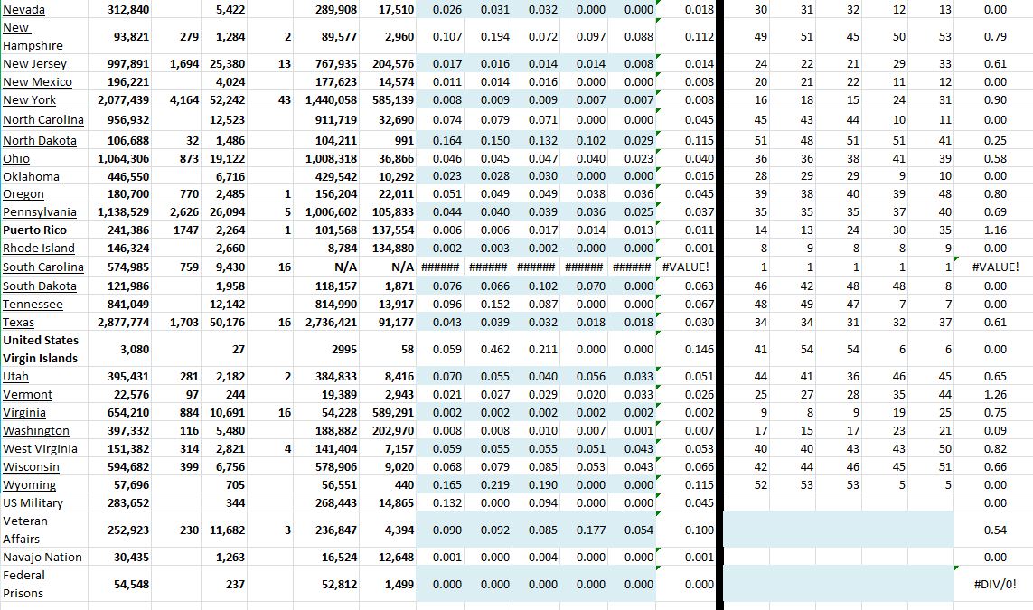 State Growth 042521 B.JPG