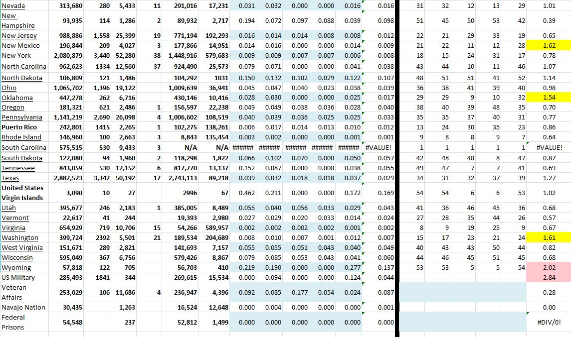 State Growth 042621 B.JPG
