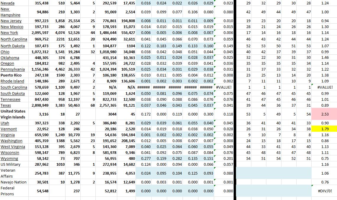 State Growth 043021 B.JPG