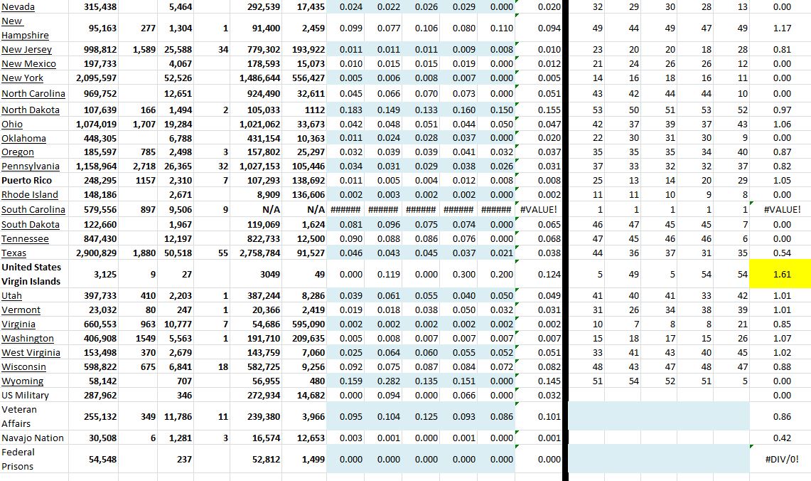 State Growth 050121 B.JPG