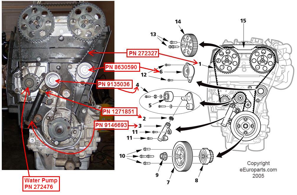 VolvoTiming Belt01.jpg