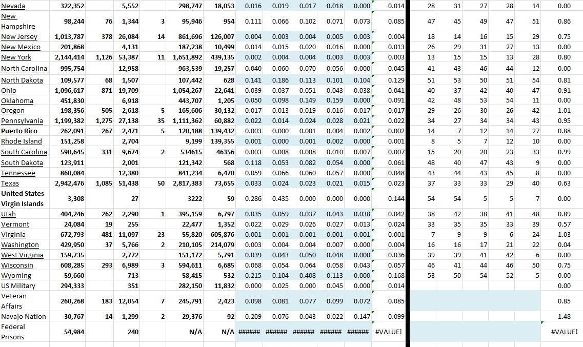 State Growth 052221 B.JPG
