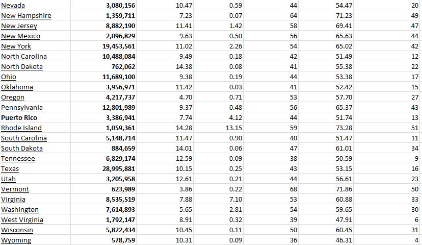 State Immunity 052221 B.JPG