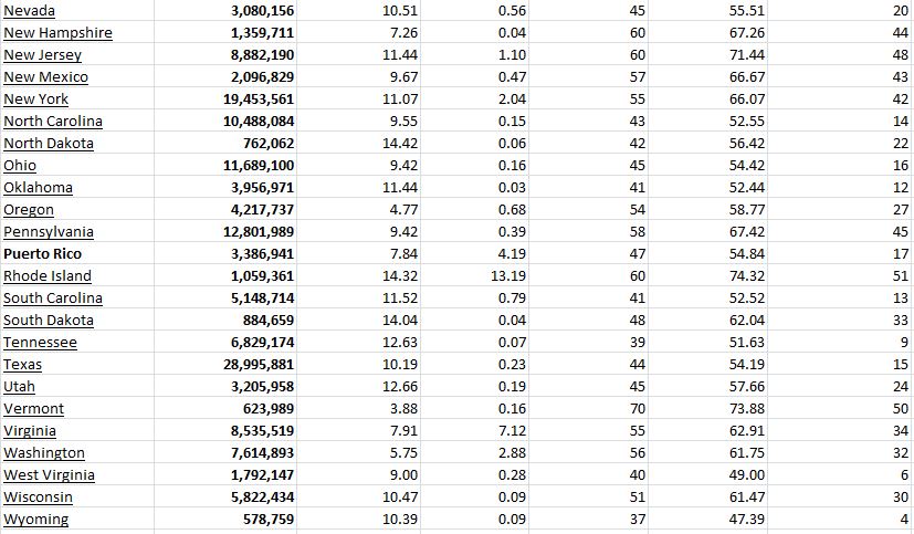 State Immunity 052921 B.JPG