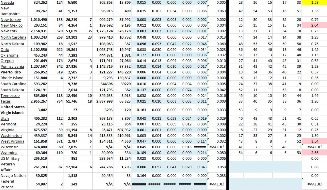 State Growth 060121 B.JPG