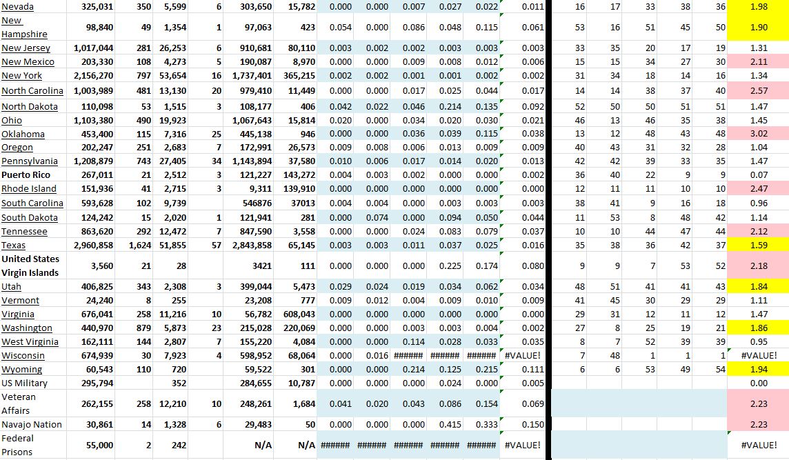 State Growth 060321 B.JPG