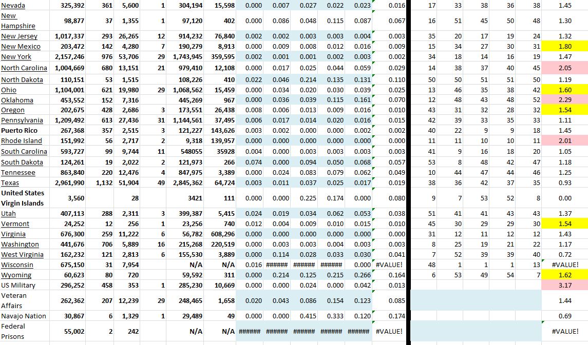 State Growth 060421 B.JPG
