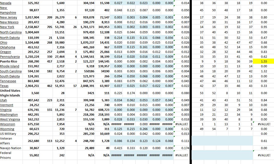 State Growth 060621 B.JPG