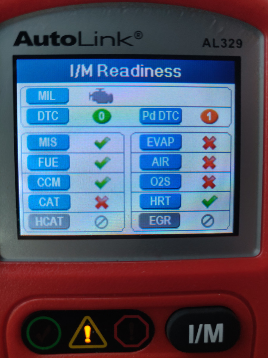 Now 4 are not ready.  Getting closer...